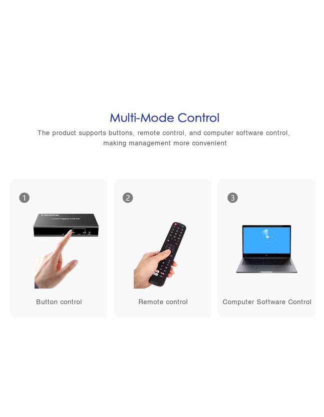 Lenkeng HDMI Matrix over IP 1080p KIT 2x4 (LKV383Matrix-2TX/4RX)