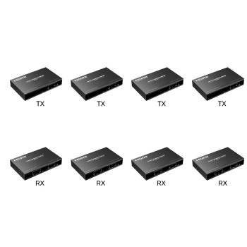 Lenkeng HDMI Matrix over IP 1080p KIT 4x4 (LKV383Matrix-4TX/4RX)