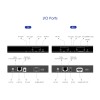 Lenkeng HDMI Matrix over IP 1080p Transmitter LKV383Matrix-TX