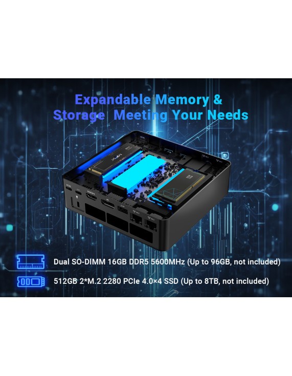 MINIX Mini PC Intel Core Ultra5-125H 16GB DDR5, 512GB SSD, Dual Lan, HDMI/DP/TB4/USB-C, Win11 Pro Elite EU512-AI