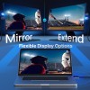 MINIX NEO H1 Wireless Display Adapter HDMI to HDMI 1080p MINIX NEO H1 Wireless Display Adapter HDMI to HDMI 1080p