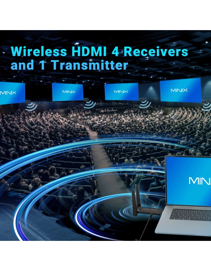MINIX NEO B14 Wireless Display Adapter HDMI to Quad HDMI Displays 1080p 50m MINIX NEO B14 Wireless Display Adapter HDMI to Quad HDMI Displays 1080p 50m