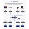 Lenkeng HDMI Matrix over IP 1080p Receiver LKV383Matrix-RX