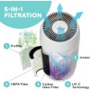 HoMedics TotalClean Petplus AP-PET35WT 5in1 Air Purifier & Aroma Diffuser (Active Carbon + HEPA Filter + UVC + Ioniser + PreFilter)