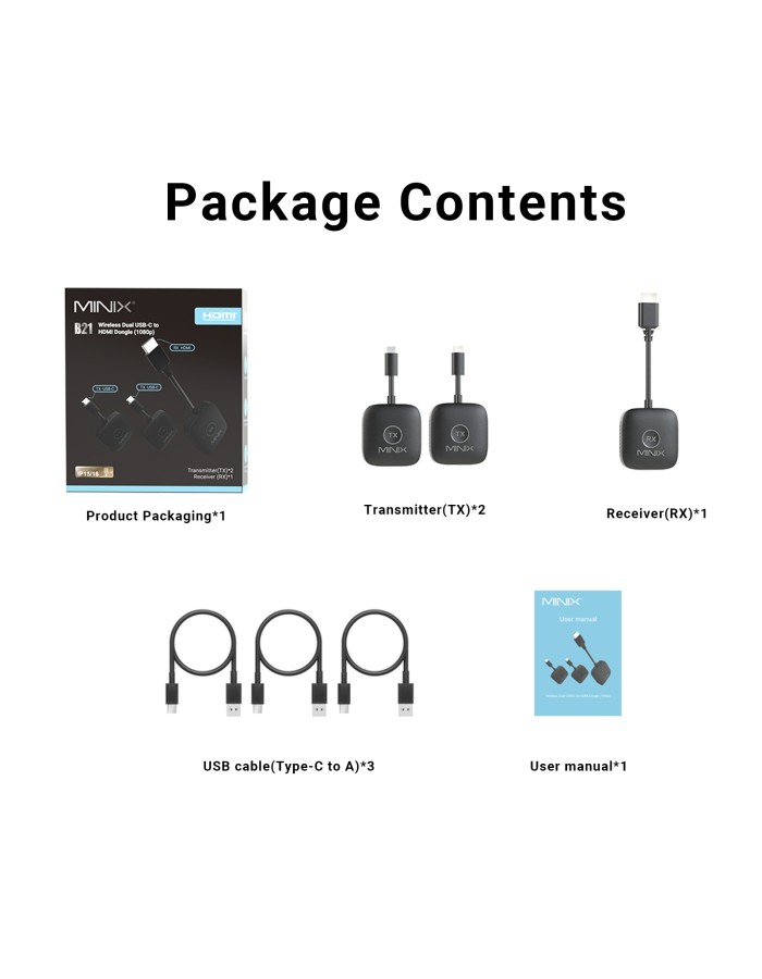 MINIX NEO B21 Dual USB-C to HDMI Wireless Display Adapter 1080p