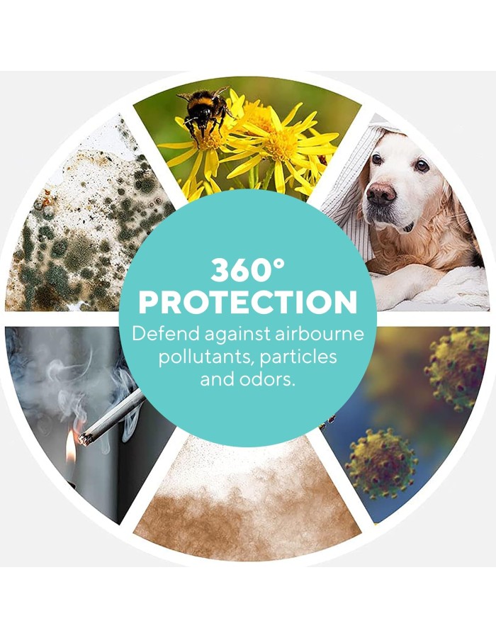 HoMedics TotalClean Petplus AP-PET35WT 5in1 Air Purifier & Aroma Diffuser (Active Carbon + HEPA Filter + UVC + Ioniser + PreFilter)