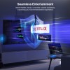 MINIX NEO H1 Wireless Display Adapter HDMI to HDMI 1080p MINIX NEO H1 Wireless Display Adapter HDMI to HDMI 1080p