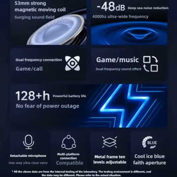 Machenike GX60 Gaming Headphone ANC Tri-mode Wired+Bluetooth+2.4G Machenike GX60 Gaming Headphone ANC Tri-mode Wired+Bluetooth+2.4G