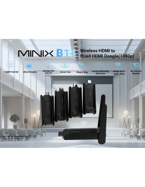 MINIX NEO B14 Wireless Display Adapter HDMI to Quad HDMI Displays 1080p 50m MINIX NEO B14 Wireless Display Adapter HDMI to Quad HDMI Displays 1080p 50m
