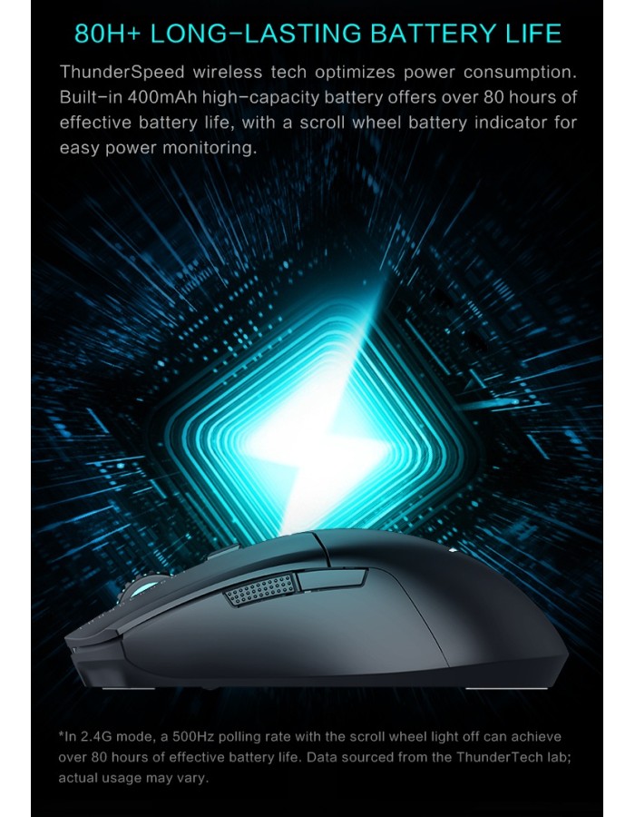 Thunderobot ML602 SE Wireless Gaming Rechargeable Mouse White