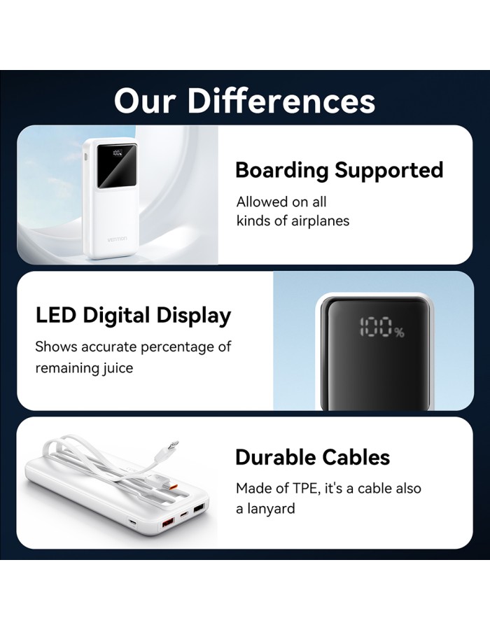 Vention Powerbank 10000mAh 22.5W Built-in USBC+Lighting Black FHOB0 Vention Powerbank 10000mAh 22.5W Built-in USBC+Lighting Black FHOB0
