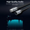 Vention AUDIO XLR M-F Cable Braided-Metal 3.0m BKHHI