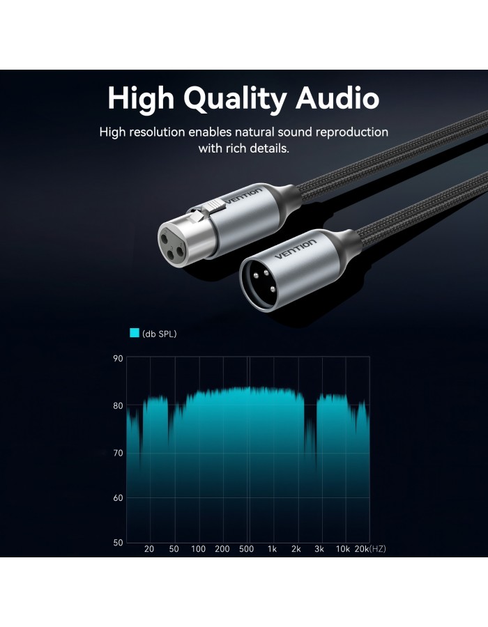 Vention AUDIO XLR M-F Cable Braided-Metal 3.0m BKHHI