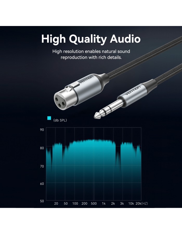 Vention AUDIO 6.3mm to XLR M-F Cable Braided-Metal 5.0m BKGHJ