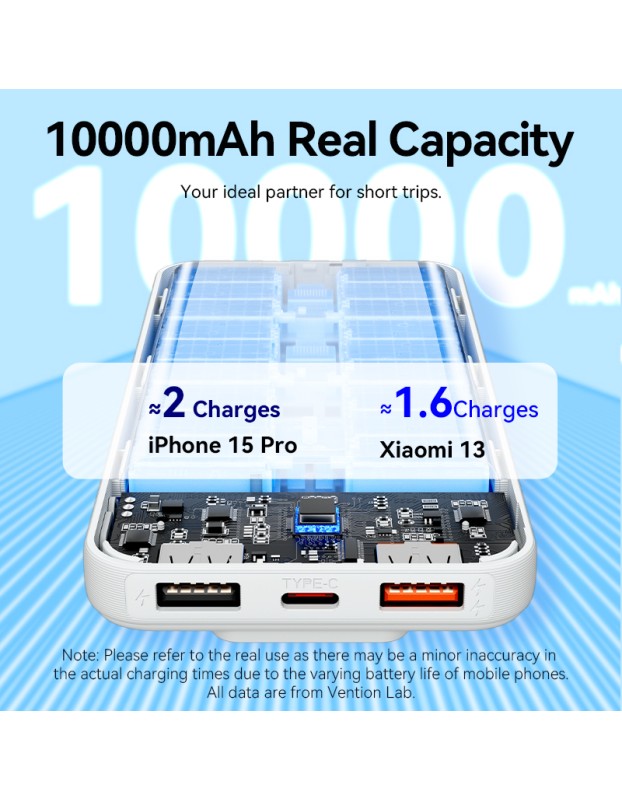 Vention Powerbank 10000mAh 22.5W Built-in USBC+Lighting Black FHOB0 Vention Powerbank 10000mAh 22.5W Built-in USBC+Lighting Black FHOB0