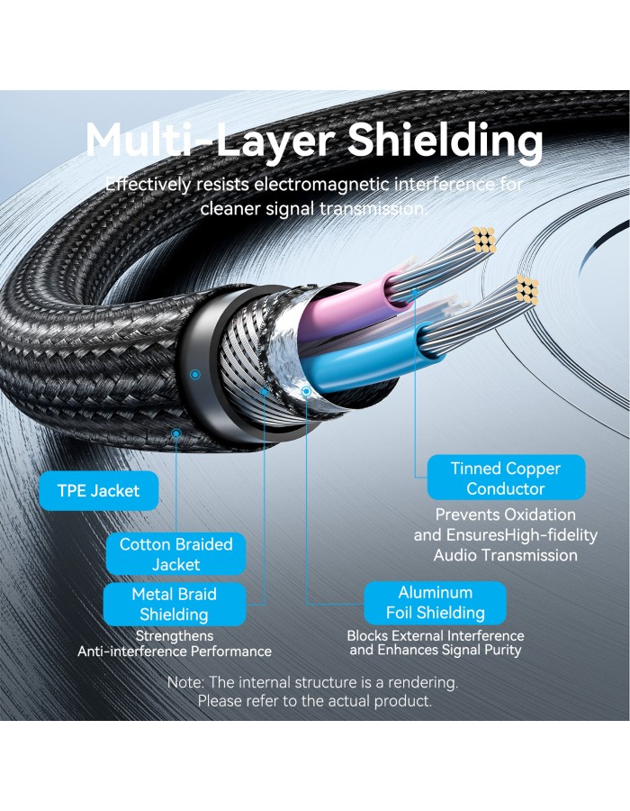 Vention AUDIO XLR M-F Cable Braided-Metal 3.0m BKHHI
