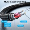 Vention AUDIO 6.3mm to XLR M-F Cable Braided-Metal 2.0m BKGHI