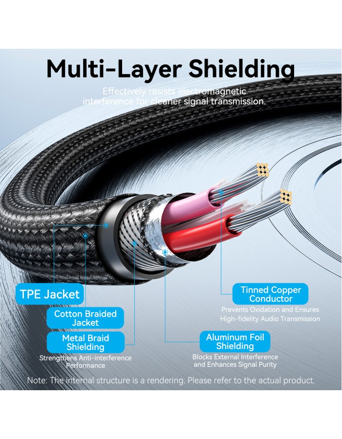 Vention AUDIO 6.3mm to XLR M-F Cable Braided-Metal 5.0m BKGHJ