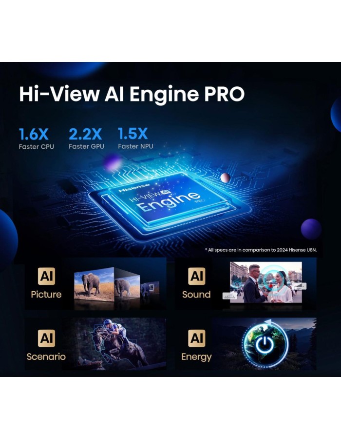 Hisense 75U7Q PRO 75'' 4K Smart QLED MINI LED 165hz TV Hisense 75U7Q PRO 75'' 4K Smart QLED MINI LED 165hz TV