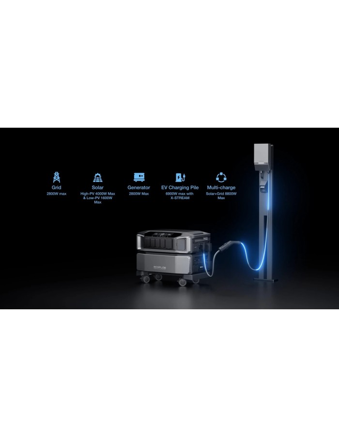 EcoFlow DELTA Pro Ultra + 6144Wh Battery Unit + Transfer Switch BUNDLE (28789+28647+28562) EcoFlow DELTA Pro Ultra + 6144Wh Battery Unit + Transfer Switch BUNDLE (28789+28647+28562)