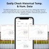Sonoff Zigbee Smart Temperature & Humidity Sensor IP65 for Outdoor SNZB-02WD Sonoff Zigbee Smart Temperature & Humidity Sensor IP65 for Outdoor SNZB-02WD
