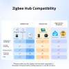 Sonoff Zigbee Smart Temperature & Humidity Sensor IP65 for Outdoor SNZB-02WD Sonoff Zigbee Smart Temperature & Humidity Sensor IP65 for Outdoor SNZB-02WD