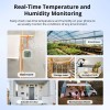 Sonoff Zigbee Smart Temperature & Humidity Sensor IP65 for Outdoor SNZB-02WD Sonoff Zigbee Smart Temperature & Humidity Sensor IP65 for Outdoor SNZB-02WD