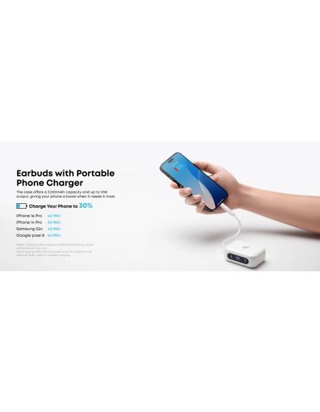 Anker Soundcore P41i T Earbuds with Portable Phone Charger (Built-in) White