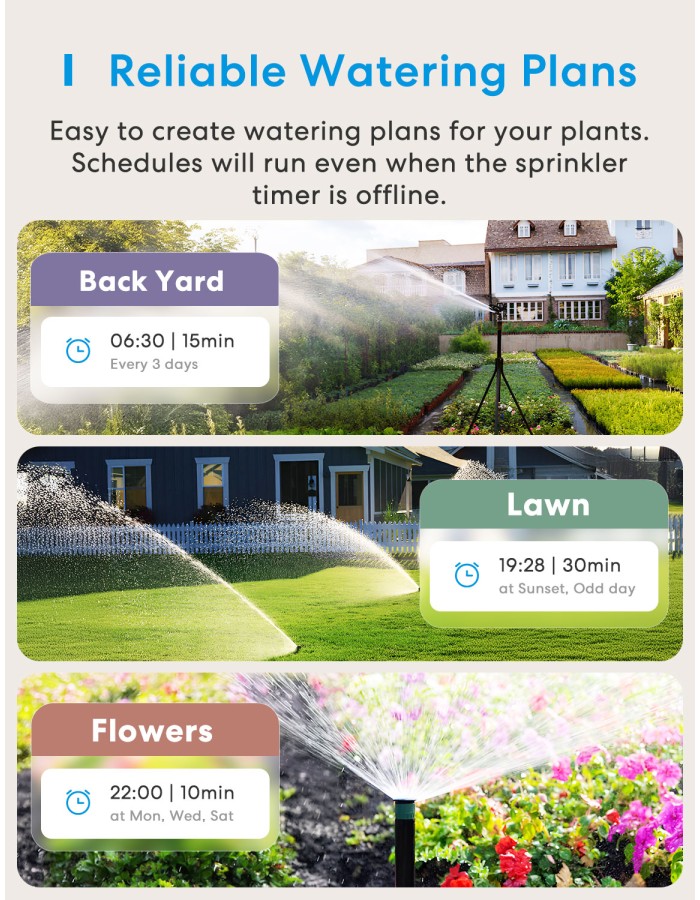 Meross Homekit Smart Wi-Fi Sprinkler Timer (Water Irrigation ) MST100HK-EU Meross Homekit Smart Wi-Fi Sprinkler Timer (Water Irrigation ) MST100HK-EU