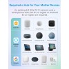 Meross Homekit Smart Wi-Fi Roller Shutter 5A Mechanical (Matter) MRS105 Meross Homekit Smart Wi-Fi Roller Shutter 5A Mechanical (Matter) MRS105