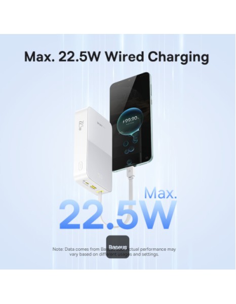 Baseus Powerbank 22.5W 20000mAh + Display EnerFill FC51 Bipow2 Pro  White