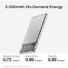 EcoFlow Charge Powerbank Magnetic RAPID 5000mAh MAG 5K Black EcoFlow Charge Powerbank Magnetic RAPID 5000mAh MAG 5K Black
