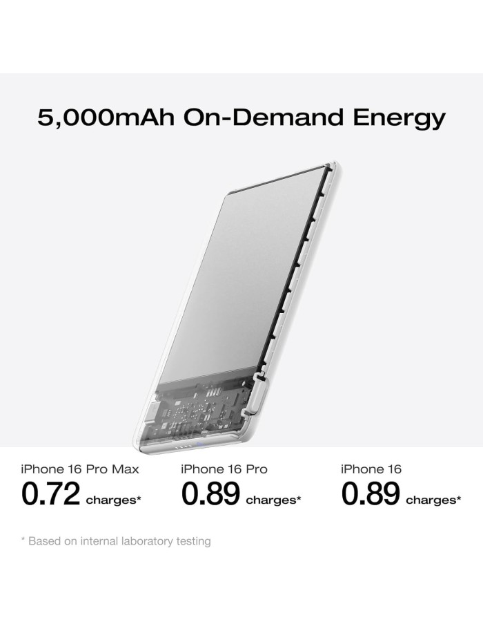 EcoFlow Charge Powerbank Magnetic RAPID 5000mAh MAG 5K Black EcoFlow Charge Powerbank Magnetic RAPID 5000mAh MAG 5K Black