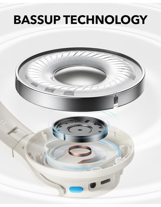 Anker Soundcore Q11i Over Ear Wireless Headphones HiRes Audio White Anker Soundcore Q11i Over Ear Wireless Headphones HiRes Audio White