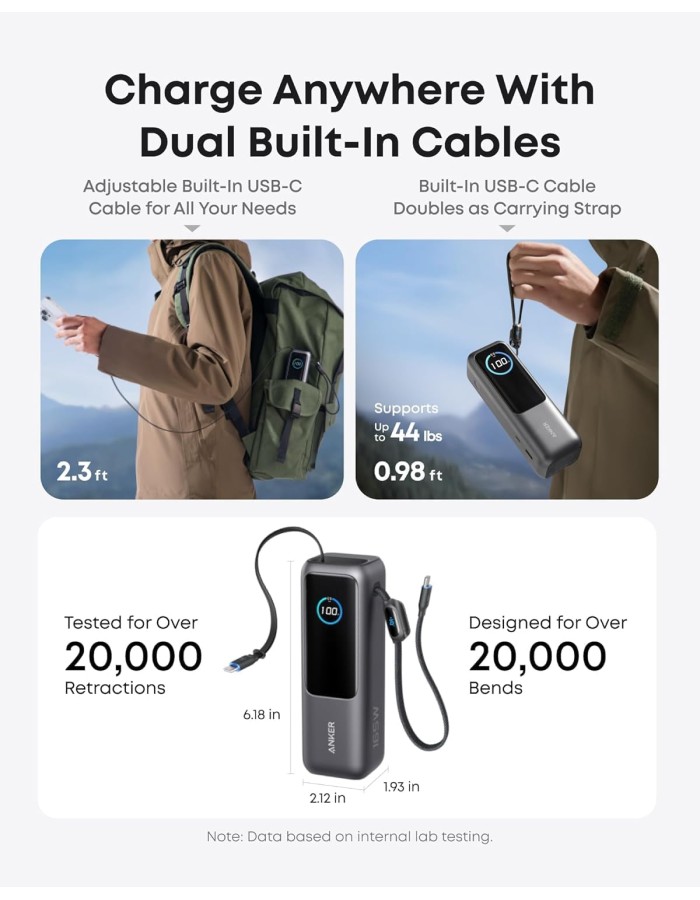 Anker Mobile Powerbank 25000 Prime 165W Built-In and Retractable Cables
