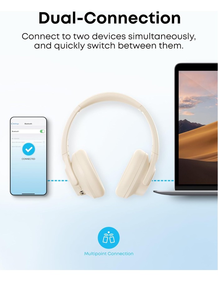 Anker Soundcore Headphones Q20i White