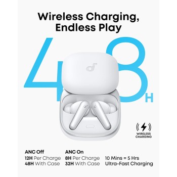 Anker Soundcore Liberty 5 Earphones ANC LDAC with Dolby Audio (White)