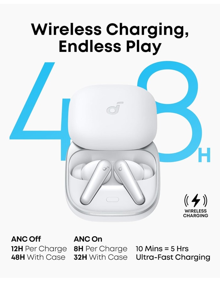 Anker Soundcore Liberty 5 Earphones ANC LDAC with Dolby Audio (White)