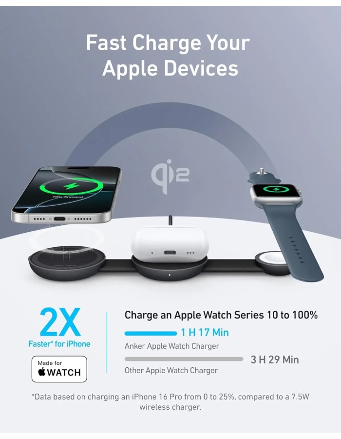 Anker Mobile Charger Wireless MagGo 3-in-1 Charging Station Anker Mobile Charger Wireless MagGo 3-in-1 Charging Station