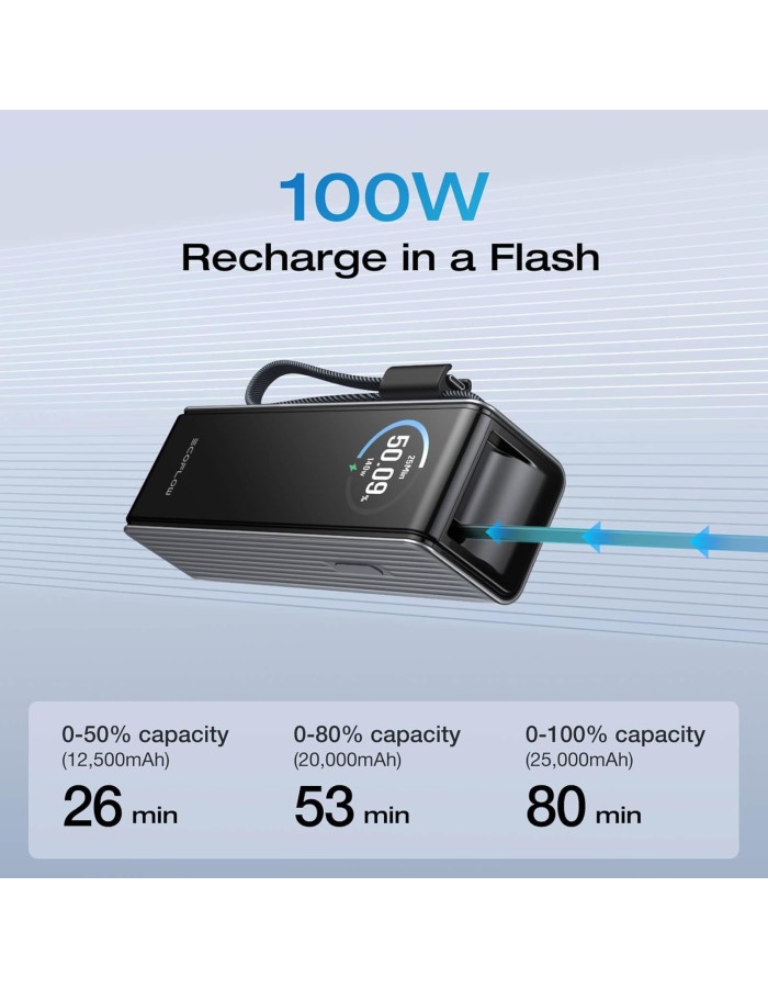 EcoFlow Charge Powerbank RAPID 25000mAh 170W + 100W Built-In & Retractable Cable Black