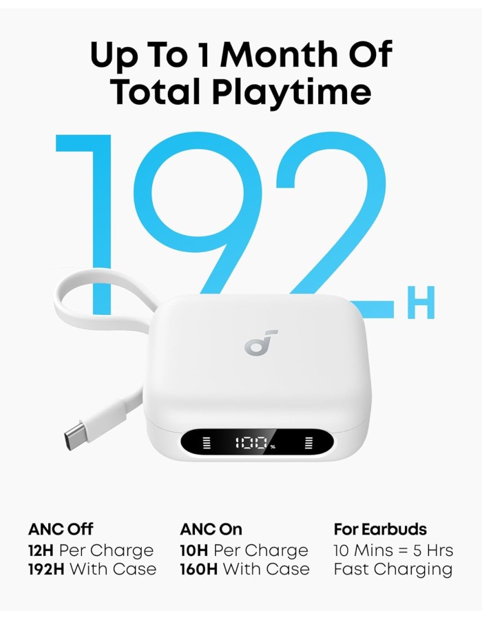 Anker Soundcore P41i T Earbuds with Portable Phone Charger (Built-in) White