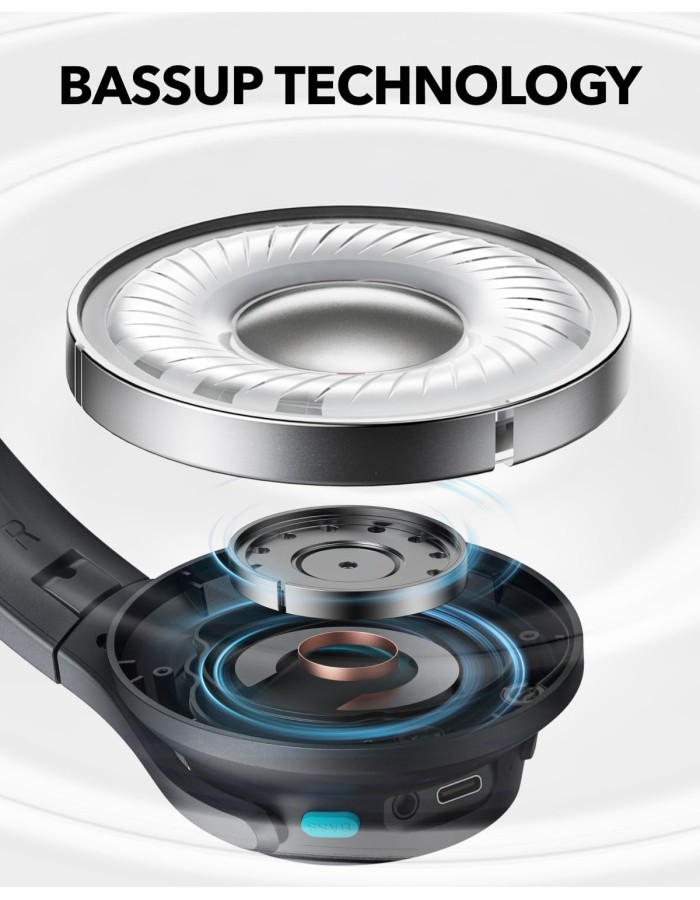 Anker Soundcore Q11i Over Ear Wireless Headphones HiRes Audio Grey Anker Soundcore Q11i Over Ear Wireless Headphones HiRes Audio Grey