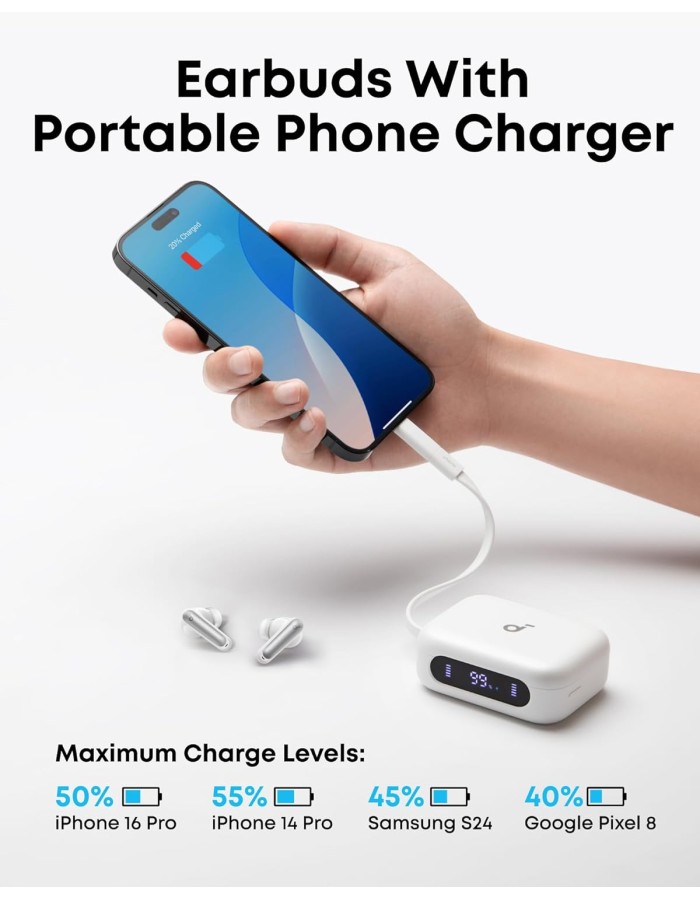 Anker Soundcore P41i T Earbuds with Portable Phone Charger (Built-in) White