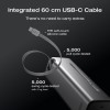 EcoFlow RAPID Pro Powerbank - Recharge in only 20mins - 27650mAh 300W - 140W Built-in Cable