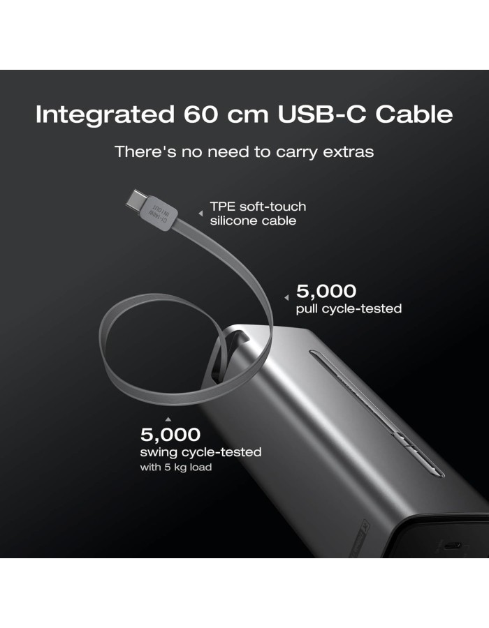 EcoFlow RAPID Pro Powerbank - Recharge in only 20mins - 27650mAh 300W - 140W Built-in Cable