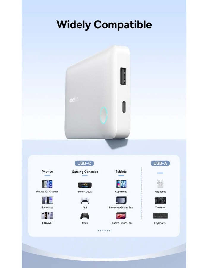Baseus Powerbank 15W 10000mAh EnerFill FP11  White