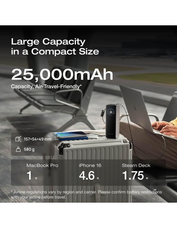 EcoFlow Charge Powerbank RAPID 25000mAh 170W + 100W Built-In & Retractable Cable Black