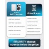 Majority Speakers Active D70X 70W 2.0 BT/USB/Phono/HDMI ARC White (pair) Majority Speakers Active D70X 70W 2.0 BT/USB/Phono/HDMI ARC White (pair)