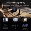 EcoFlow RAPID Pro Powerbank - Recharge in only 20mins - 27650mAh 300W - 140W Built-in Cable