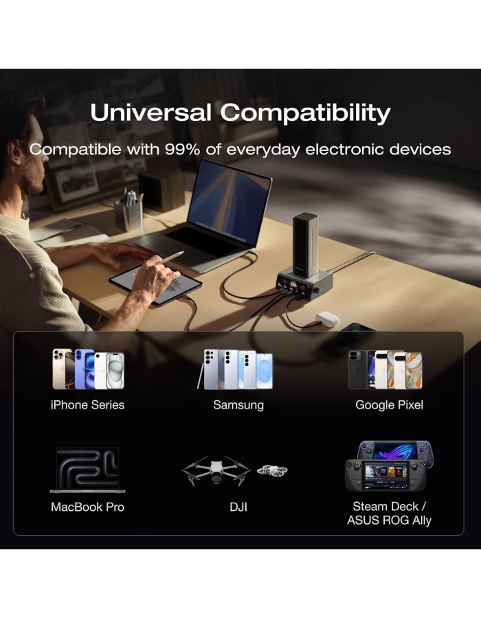 EcoFlow RAPID Pro Powerbank - Recharge in only 20mins - 27650mAh 300W - 140W Built-in Cable